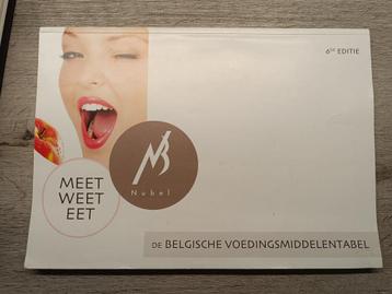 Belgische Voedingsmiddentabel beschikbaar voor biedingen