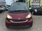 Smart fortwo - 0.8 diesel - 113.000 km - airco, Autos, Smart, Achat, Entreprise, Air conditionné, ForTwo