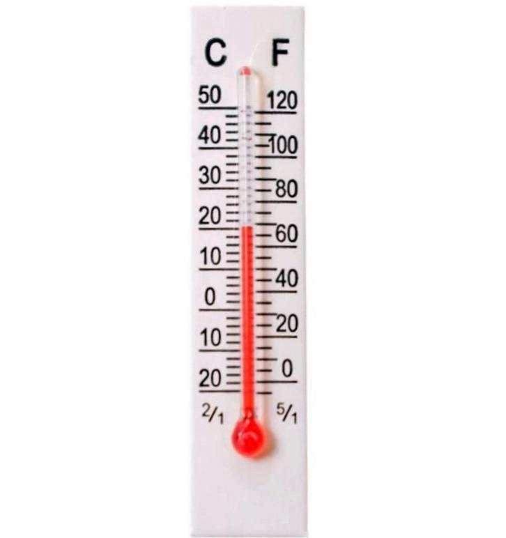 Mini Thermometer Wit - Celsius - Fahrenheit ⁰C/⁰F 11 x 50 mm, Huis en Inrichting, Woonaccessoires | Thermometers, Nieuw, Ophalen of Verzenden
