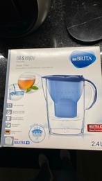 Brita Marella, Zo goed als nieuw