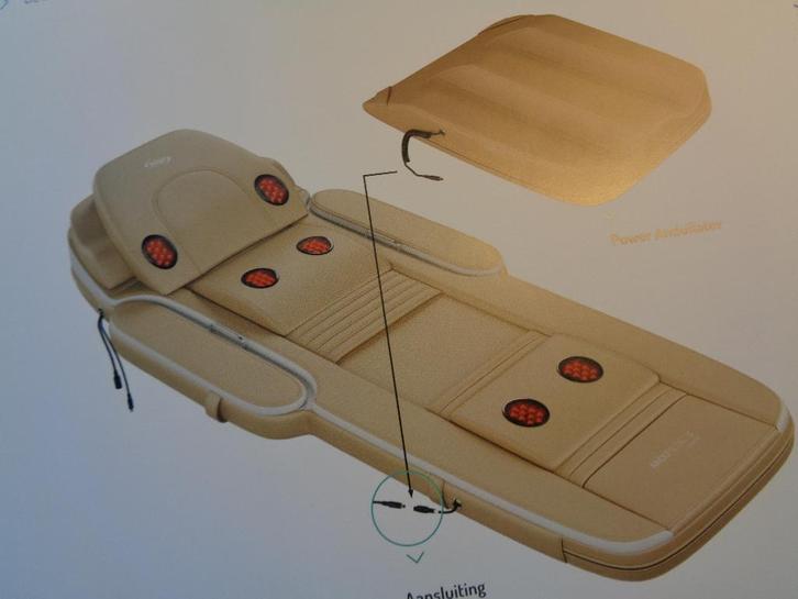 matelas d'andullation excellent, Sports & Fitness, Sauna, Comme neuf, Sauna complet, Enlèvement