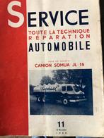 Somua, Enlèvement ou Envoi, Utilisé