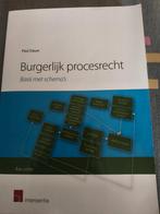 Paul Dauw burgerlijk procesrecht 4e editie, Boeken, Ophalen of Verzenden
