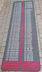 Dartmat ABC., Ophalen of Verzenden, Nieuw, Overige typen