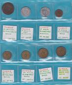 TUNESIË - LOT MUNTEN (16 stuks), Timbres & Monnaies, Monnaies | Afrique, Série, Enlèvement ou Envoi, Autres pays