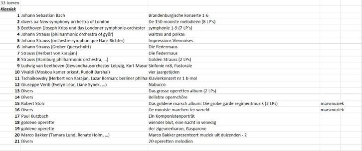 LP's en singles, Cd's en Dvd's, Vinyl | Overige Vinyl, Gebruikt, Ophalen