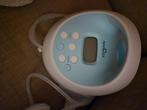 Tire lait spectra, Kinderen en Baby's, Babyvoeding en Toebehoren, Ophalen of Verzenden, Zo goed als nieuw, Borstkolf