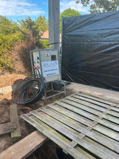 Verhuur/plaatsing werfkasten aan de beste prijzen!, Doe-het-zelf en Bouw, Elektriciteit en Kabels, Zo goed als nieuw, Ophalen