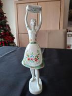 Figurine en porcelaine hongroise Hollohaza, Enlèvement