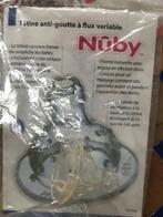 NIEUWE fopspeen, Kinderen en Baby's, Ophalen of Verzenden, Nieuw