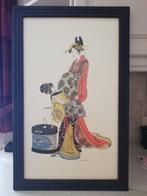 Japanese print, Ophalen