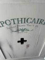 Apotheekkast, Ophalen, Gebruikt