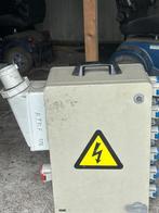 Werfkast ,festivalkast, Doe-het-zelf en Bouw, Ophalen, Zo goed als nieuw