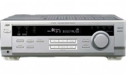 5.1 600 W AV-thuisbioscoopversterker, Audio, Tv en Foto, Versterkers en Ontvangers, Zo goed als nieuw, 5.1, 60 tot 120 watt, JVC
