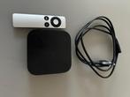 Apple TV, Ophalen, Gebruikt, HDMI