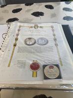 Het belgisch patrimonium, Ophalen of Verzenden