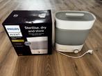 Philips Avent Sterilisator, Ophalen, Zo goed als nieuw, Sterilisator