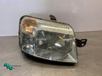 Koplamp rechts van een Fiat Panda (Panda 03-), Gebruikt, -, -, Ophalen of Verzenden