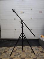 Fotostudia kit, Ophalen