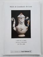 L'art de la table dans le Namurois de 1750 à 1900, Enlèvement ou Envoi, Utilisé, Collectif