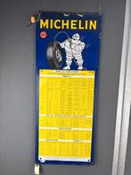 Michelin Bibendum bandenspanning tabel 1968 Langcat, Enlèvement ou Envoi, Utilisé, Panneau publicitaire
