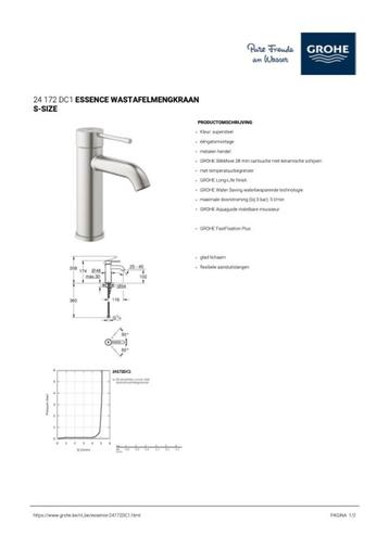 Grohe - Lavabokraanwerk - NIEUW beschikbaar voor biedingen