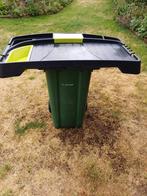 plantentafel, Ophalen, Gebruikt