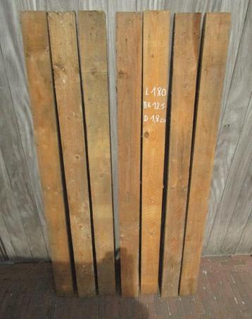 Planken en Balken beschikbaar voor biedingen