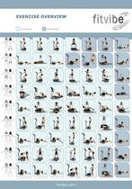 ZOEKT: poster powerplate of trilplaat, Ophalen, Trilplaat