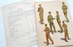 ABBL Originele brochure over regelgeving TENUEN PET GRAAD..., Verzamelen, Militaria | Algemeen, Rijkswacht, Ophalen of Verzenden