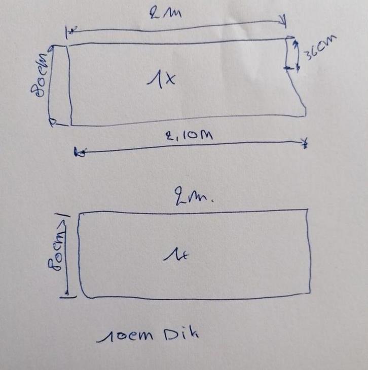 Nieuwe mobilhome matrassen, Caravans en Kamperen, Mobilhome-accessoires, Nieuw, Ophalen