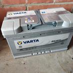 VARTA, Auto-onderdelen, Ophalen