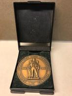 Editing Commando, Enlèvement ou Envoi, Armée de terre, Autres types