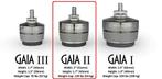 Isoacoustics GAIA I-II-III nieuw en op voorraad