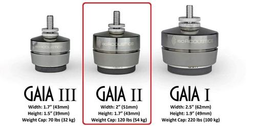 Isoacoustics GAIA I-II-III nieuw en op voorraad, TV, Hi-fi & Vidéo, Enceintes, Neuf, Subwoofer, Envoi