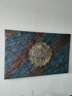 Schilderij, Ophalen