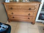 Commode, Ophalen, Gebruikt