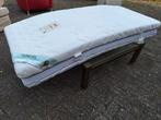Dik matras van Draka Royallazy Tencel, Ophalen, Gebruikt, 90 cm, Eenpersoons