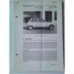 Renault 5 Vraagbaak losbladig 1979-1983 #1 Nederlands, Livres, Autos | Livres, Utilisé, Enlèvement ou Envoi, Renault