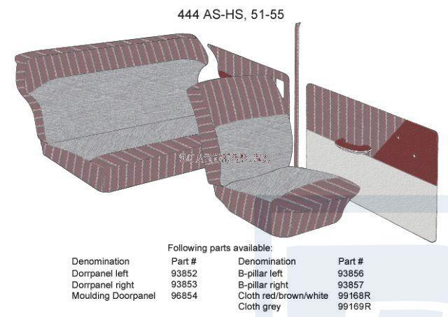 Volvo Bekleding PV444 deurpaneel Rechts rood/grijs type AS-H, Auto-onderdelen, Overige Auto-onderdelen, Nieuw, Ophalen of Verzenden