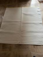 Elektrisch deken voor 2 personen, Enlèvement, Comme neuf, Deux personnes, Autres types