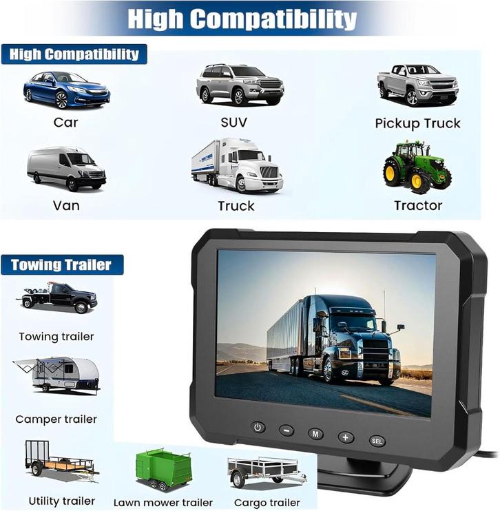Achteruitrijcamera met 5 inch digitaal signaal met camera, Auto diversen, Achteruitrijcamera's, Nieuw, Draadloos, Ophalen of Verzenden