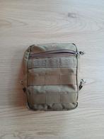 Militaire pocket + regenhoes, Ophalen