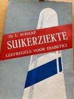Suikerziekte, L.Schaap, Utilisé, Enlèvement ou Envoi