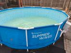 Gratis zwembad  water pool gratis af te halen, Tuin en Terras, Ophalen, Zo goed als nieuw