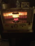 Zibro kamin rca-66, Huis en Inrichting, Ophalen, Gebruikt