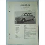 Peugeot 204 Vraagbaak losbladig 1965-1966 #1 Nederlands, Gelezen, Peugeot, Ophalen of Verzenden