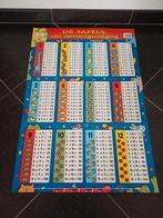 Poster van De Maaltafels, Ophalen, Zo goed als nieuw