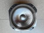 RCF L8S800 speaker, Ophalen, Gebruikt