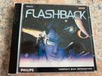Flashback CD-i, Ophalen, Zo goed als nieuw